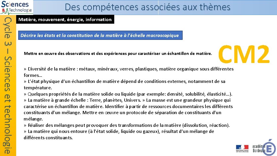 Des compétences associées aux thèmes Cycle 3 – Sciences et technologie Matière, mouvement, énergie,