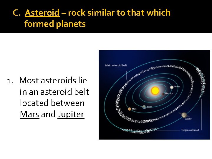 where are most asteroids found