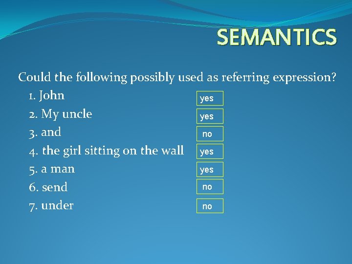 SEMANTICS Could the following possibly used as referring expression? 1. John yes 2. My SEMANTICS Could the following possibly used as referring expression? 1. John yes 2. My