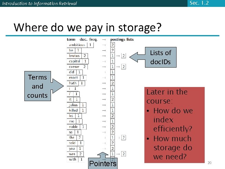 Sec. 1. 2 Introduction to Information Retrieval Where do we pay in storage? Lists