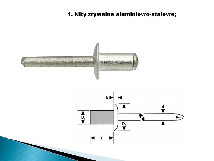 1. Nity zrywalne aluminiowo-stalowe; 