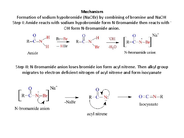 Mechanism Formation of sodium hypobromide (Na. OBr) by combining of bromine and Na. OH