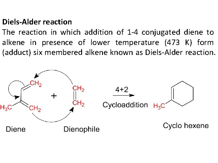 Diels-Alder reaction The reaction in which addition of 1 -4 conjugated diene to alkene