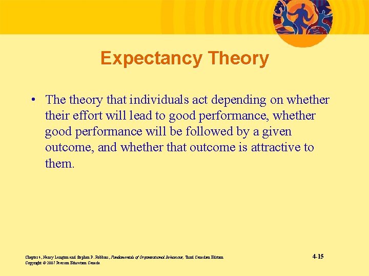 Expectancy Theory • The theory that individuals act depending on whether their effort will