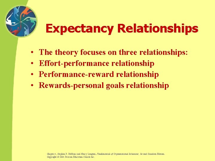 Expectancy Relationships • • The theory focuses on three relationships: Effort-performance relationship Performance-reward relationship