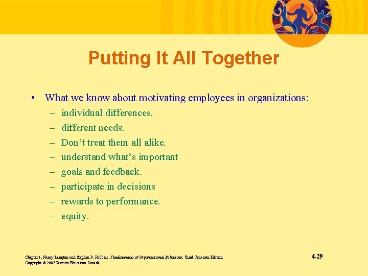 Putting It All Together • What we know about motivating employees in organizations: –