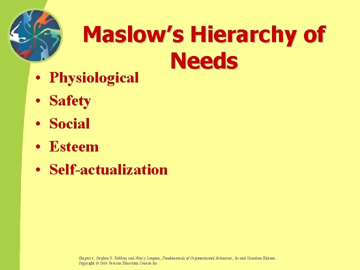  • • • Maslow’s Hierarchy of Needs Physiological Safety Social Esteem Self-actualization Chapter