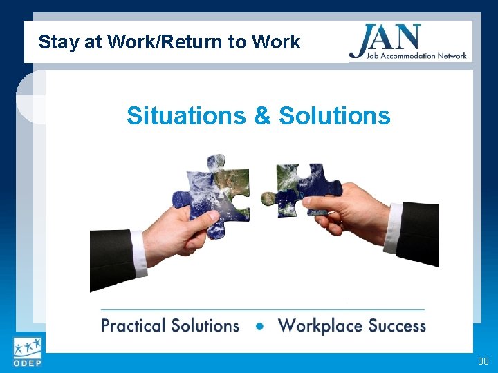 Stay at Work/Return to Work Situations & Solutions 30 