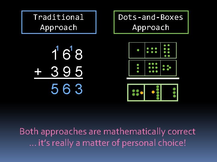 Traditional Approach 1 Dots-and-Boxes Approach 1 168 + 395 563 Both approaches are mathematically