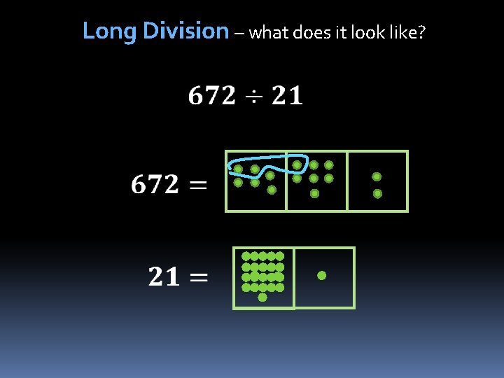 Long Division – what does it look like? 