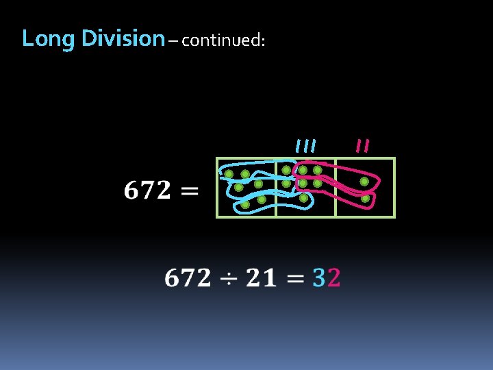 Long Division – continued: 