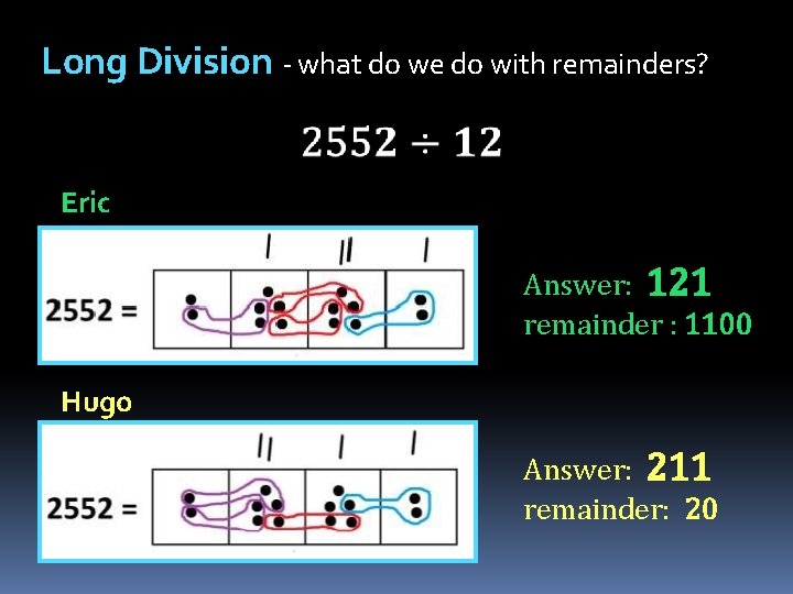 Long Division - what do we do with remainders? Eric Answer: 121 remainder :