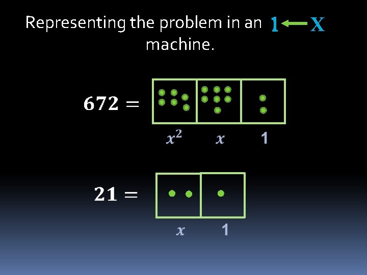 Representing the problem in an 1 machine. X 