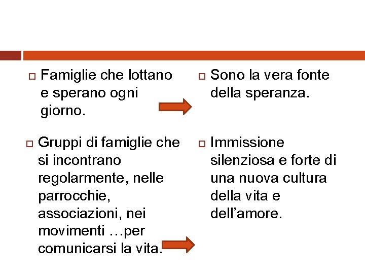  Famiglie che lottano e sperano ogni giorno. Gruppi di famiglie che si incontrano