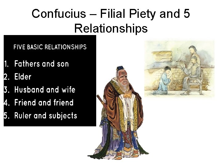 Confucius – Filial Piety and 5 Relationships 