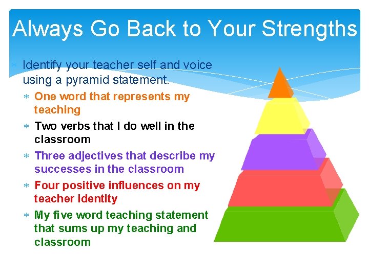 Always Go Back to Your Strengths Identify your teacher self and voice using a