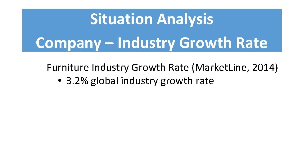 Situation Analysis Company – Industry Growth Rate Furniture Industry Growth Rate (Market. Line, 2014)