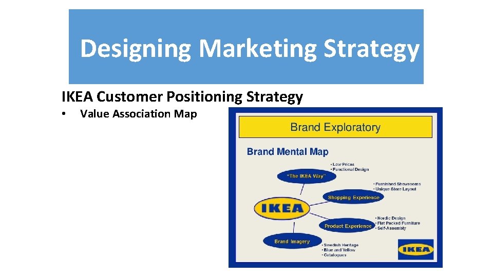 Designing Marketing Strategy IKEA Customer Positioning Strategy • Value Association Map 