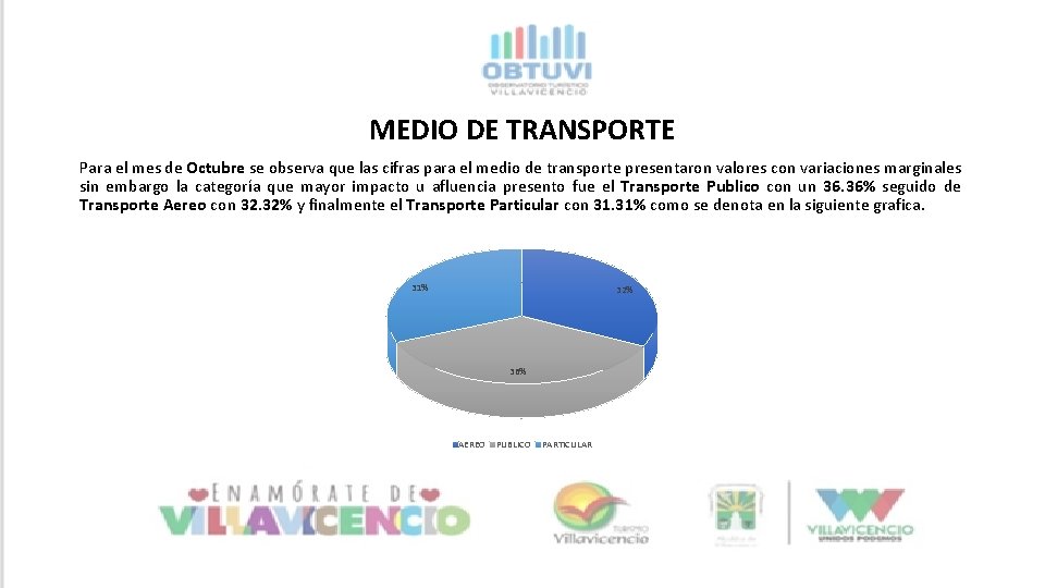 MEDIO DE TRANSPORTE Para el mes de Octubre se observa que las cifras para MEDIO DE TRANSPORTE Para el mes de Octubre se observa que las cifras para