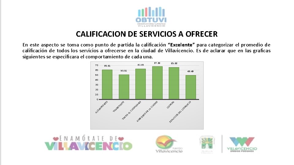 CALIFICACION DE SERVICIOS A OFRECER En este aspecto se toma como punto de partida CALIFICACION DE SERVICIOS A OFRECER En este aspecto se toma como punto de partida