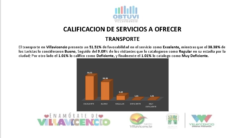 CALIFICACION DE SERVICIOS A OFRECER TRANSPORTE El transporte en Villavicencio presento un 51. 51% CALIFICACION DE SERVICIOS A OFRECER TRANSPORTE El transporte en Villavicencio presento un 51. 51%