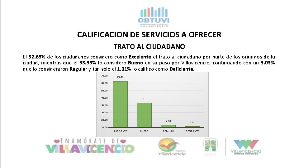 CALIFICACION DE SERVICIOS A OFRECER TRATO AL CIUDADANO El 62. 63% de los ciudadanos CALIFICACION DE SERVICIOS A OFRECER TRATO AL CIUDADANO El 62. 63% de los ciudadanos