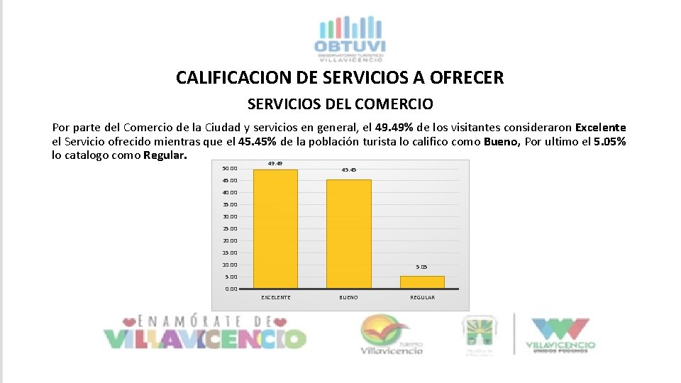 CALIFICACION DE SERVICIOS A OFRECER SERVICIOS DEL COMERCIO Por parte del Comercio de la CALIFICACION DE SERVICIOS A OFRECER SERVICIOS DEL COMERCIO Por parte del Comercio de la