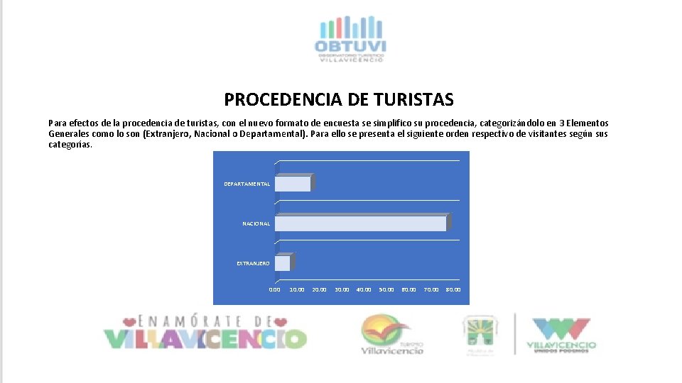 PROCEDENCIA DE TURISTAS Para efectos de la procedencia de turistas, con el nuevo PROCEDENCIA DE TURISTAS Para efectos de la procedencia de turistas, con el nuevo
