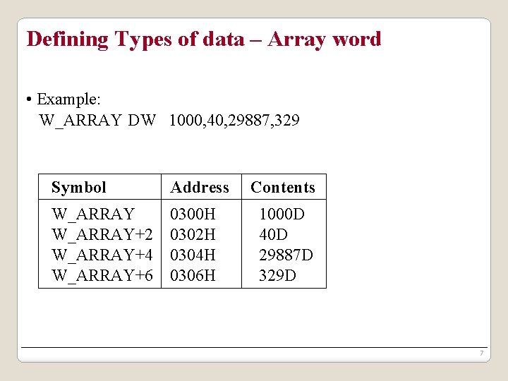 Defining Types of data – Array word • Example: W_ARRAY DW 1000, 40, 29887,