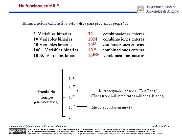 No funciona en MILP… Enumeración exhaustiva sólo válida para problemas pequeños 5. Variables binarias