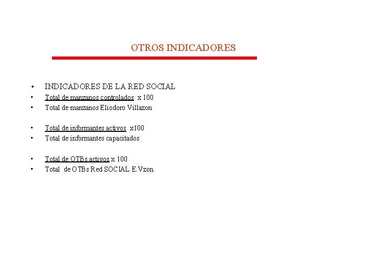 OTROS INDICADORES • INDICADORES DE LA RED SOCIAL • • Total de manzanos controlados