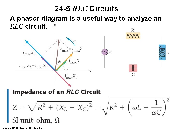 24 -5 RLC Circuits A phasor diagram is a useful way to analyze an