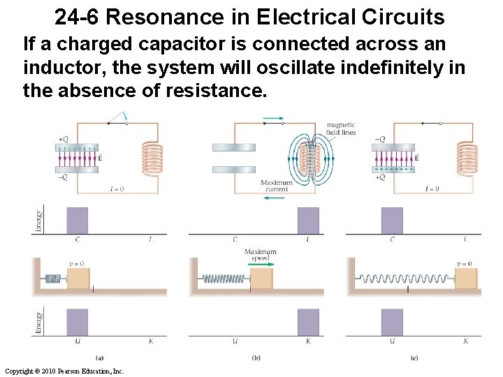 24 -6 Resonance in Electrical Circuits If a charged capacitor is connected across an