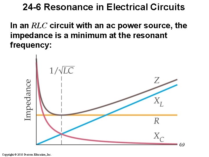 24 -6 Resonance in Electrical Circuits In an RLC circuit with an ac power