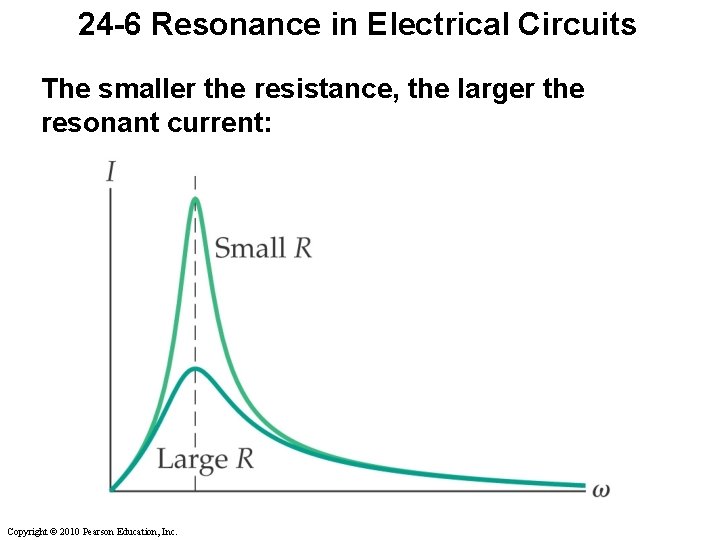 24 -6 Resonance in Electrical Circuits The smaller the resistance, the larger the resonant