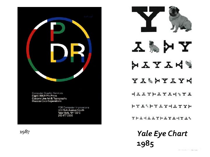 1987 Yale Eye Chart 1985 