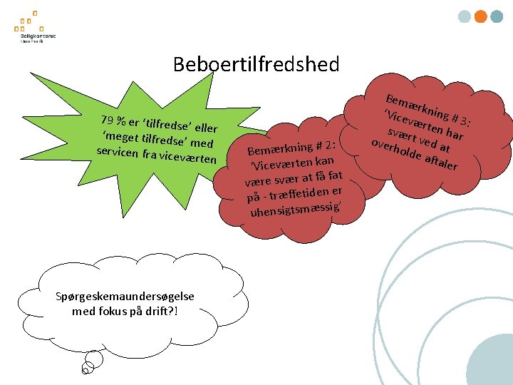 Beboertilfredshed 79 % er ‘tilfreds e’ eller ‘meget tilfredse ’ med servicen fra vic