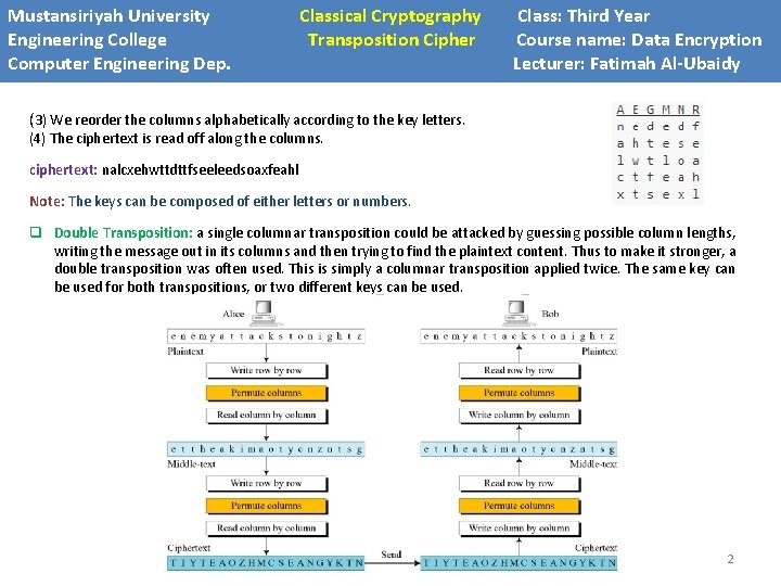 Mustansiriyah University Engineering College Computer Engineering Dep. Classical Cryptography Transposition Cipher Class: Third Year