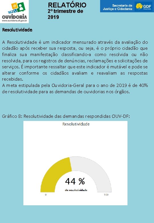 RELATÓRIO 2º trimestre de 2019 Resolutividade A Resolutividade é um indicador mensurado através da