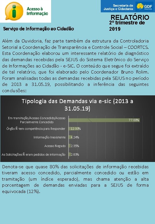 RELATÓRIO Serviço de Informação ao Cidadão 2º trimestre de 2019 Além da Ouvidoria, faz