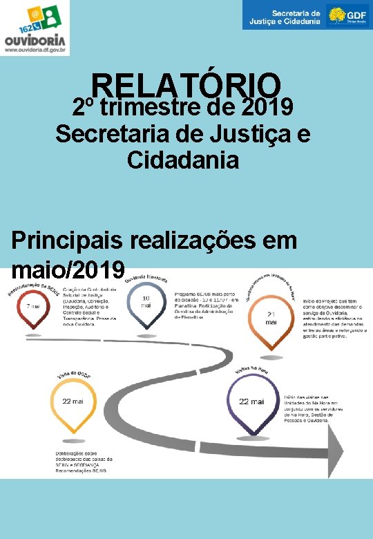 RELATÓRIO 2º trimestre de 2019 Secretaria de Justiça e Cidadania Principais realizações em maio/2019