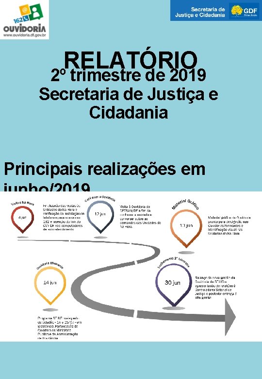 RELATÓRIO 2º trimestre de 2019 Secretaria de Justiça e Cidadania Principais realizações em junho/2019