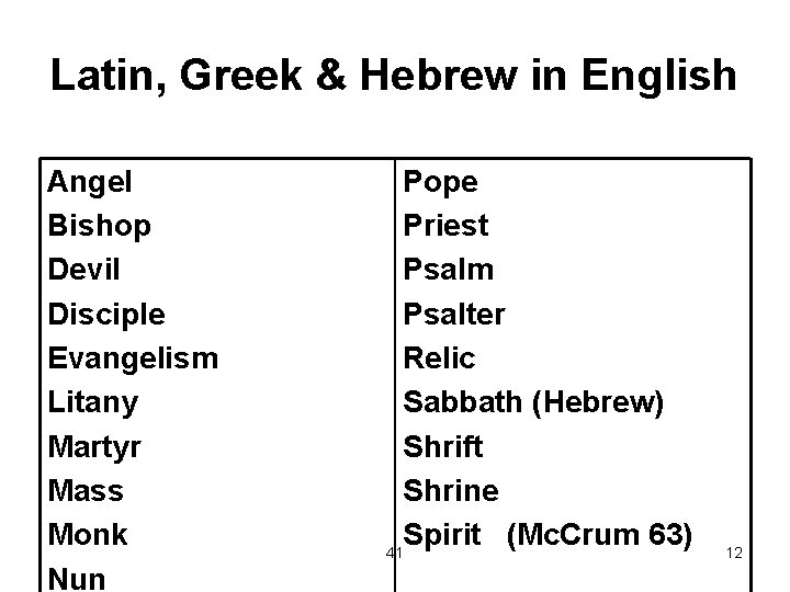 Latin, Greek & Hebrew in English Angel Bishop Devil Disciple Evangelism Litany Martyr Mass