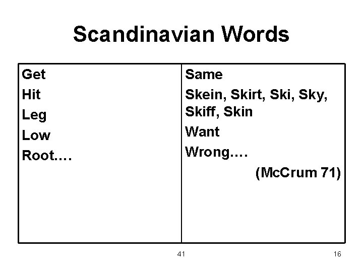 Scandinavian Words Get Hit Leg Low Root…. Same Skein, Skirt, Ski, Sky, Skiff, Skin
