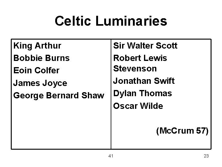 Celtic Luminaries King Arthur Bobbie Burns Eoin Colfer James Joyce George Bernard Shaw Sir