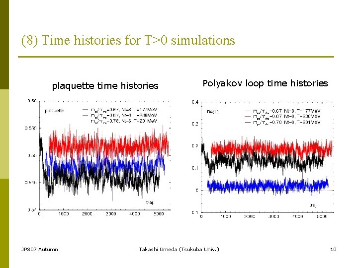 (8) Time histories for T>0 simulations plaquette time histories JPS 07 Autumn Polyakov loop