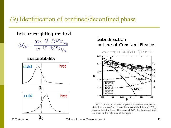 (9) Identification of confined/deconfined phase beta reweighting method beta direction ≠ Line of Constant