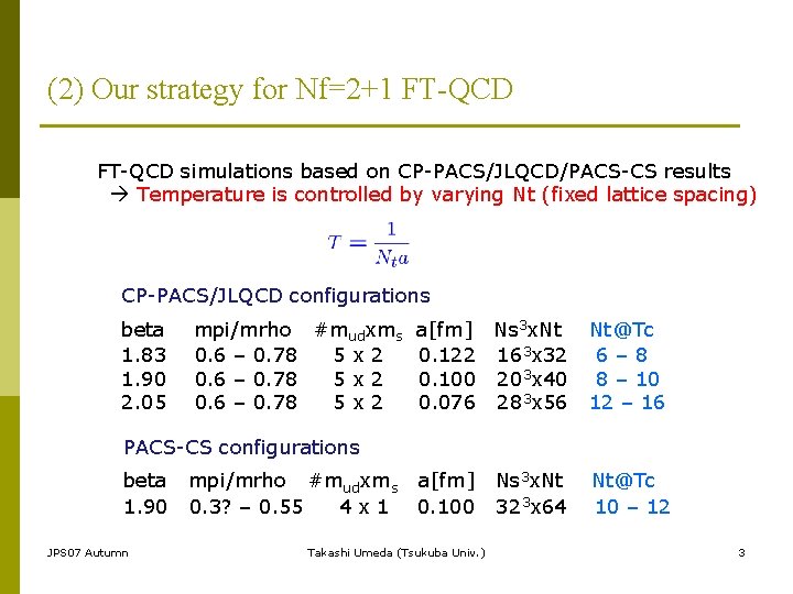 (2) Our strategy for Nf=2+1 FT-QCD simulations based on CP-PACS/JLQCD/PACS-CS results Temperature is controlled