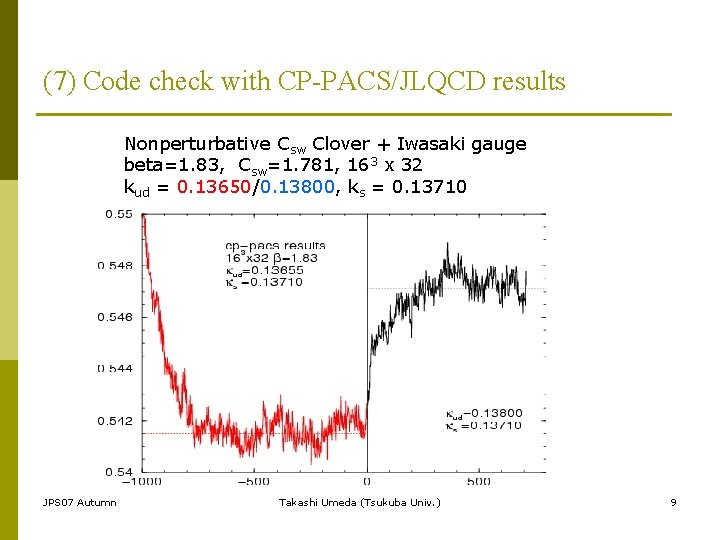 (7) Code check with CP-PACS/JLQCD results Nonperturbative Csw Clover + Iwasaki gauge beta=1. 83,