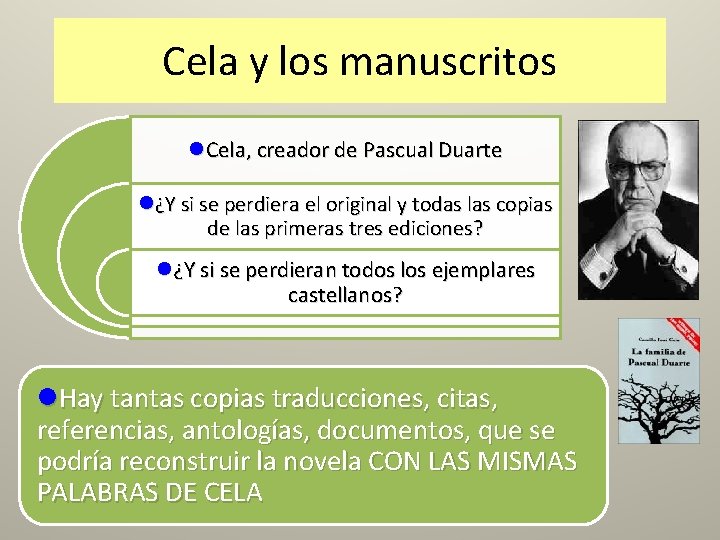 Cela y los manuscritos l. Cela, creador de Pascual Duarte l¿Y si se perdiera